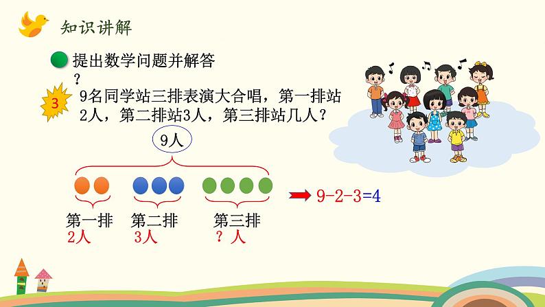 北师大版数学一年级上册 3.13《乘车(解决问题)》PPT课件06