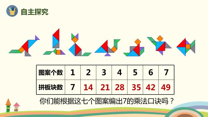 人教版数学二年级上册 6.1《7的乘法口诀》PPT课件04