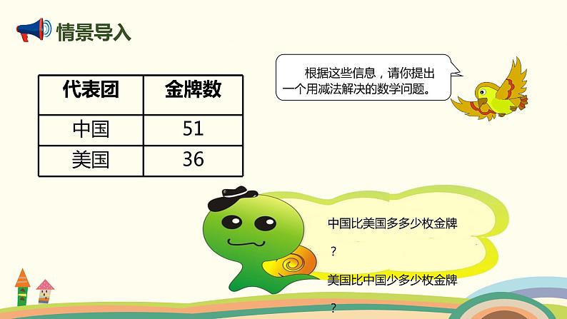 人教版数学二年级上册 2.5《退位减》PPT课件第2页