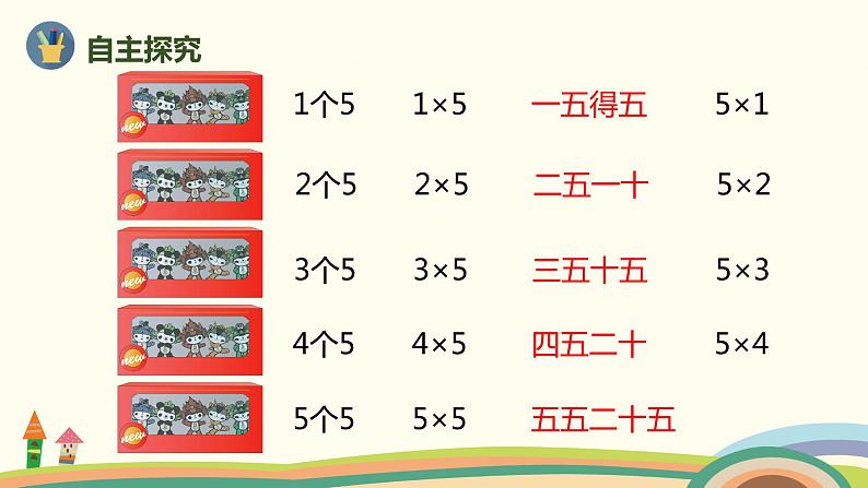 人教版数学二年级上册 4.2《5的乘法口诀》PPT课件第4页