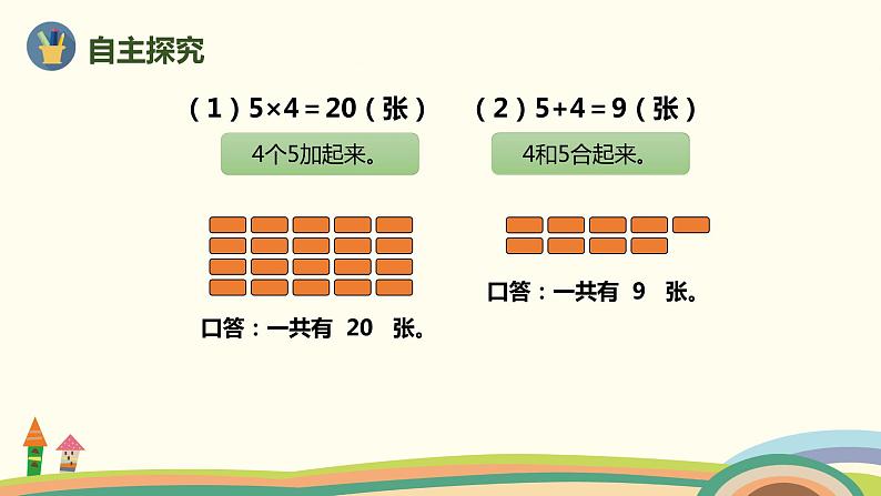 人教版数学二年级上册 4.7《解决问题》PPT课件05