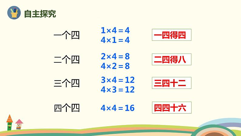 人教版数学二年级上册 4.3《4的乘法口诀》PPT课件04