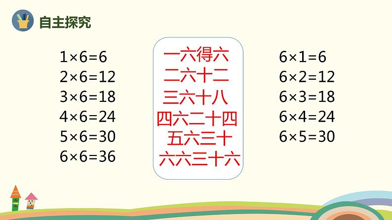 人教版数学二年级上册 4.6《6的乘法口诀》PPT课件04