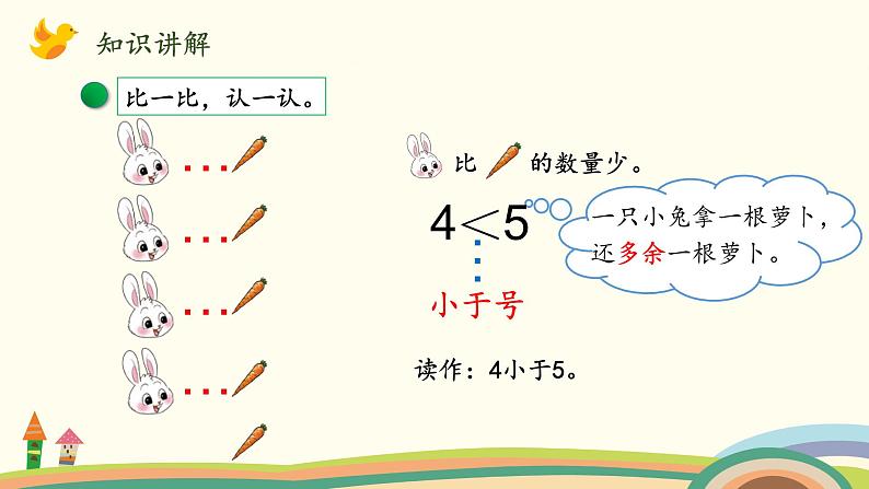 北师大版数学一年级上册 1.8《动物乐园》PPT课件04