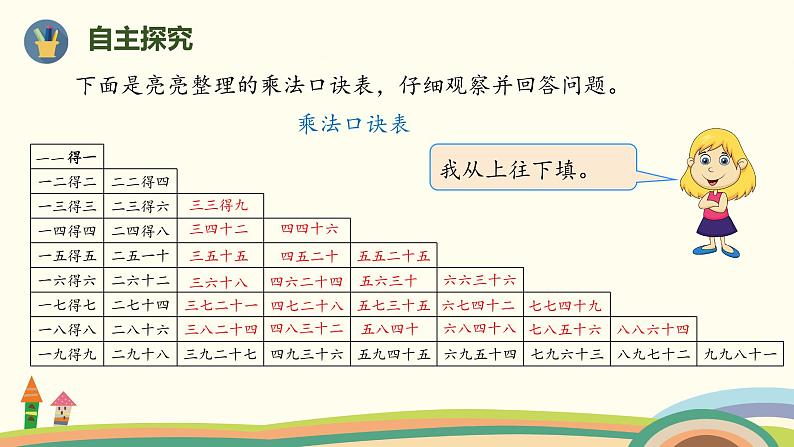 人教版数学二年级上册 6.6《整理和复习》PPT课件03