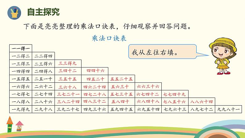 人教版数学二年级上册 6.6《整理和复习》PPT课件04