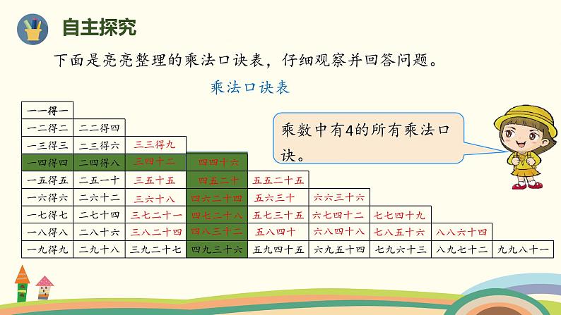 人教版数学二年级上册 6.6《整理和复习》PPT课件07