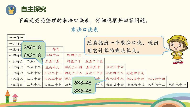 人教版数学二年级上册 6.6《整理和复习》PPT课件08