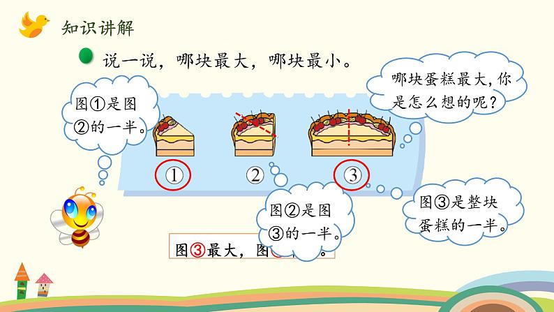 北师大版数学一年级上册 2.1《过生日》PPT课件03