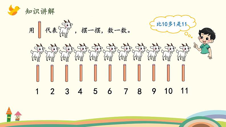 北师大版数学一年级上册 7.1《古人计数（11~20的认识）》PPT课件03