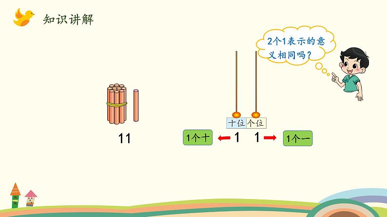 北师大版数学一年级上册 7.1《古人计数（11~20的认识）》PPT课件06