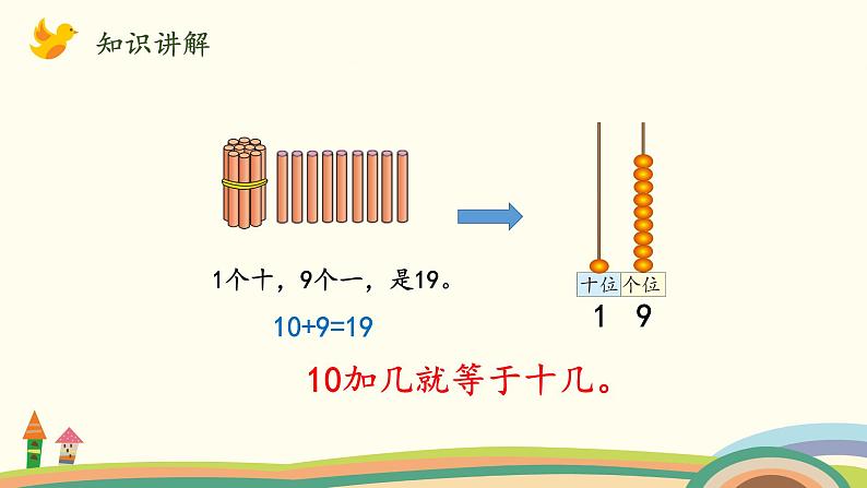 北师大版数学一年级上册 7.1《古人计数（11~20的认识）》PPT课件08