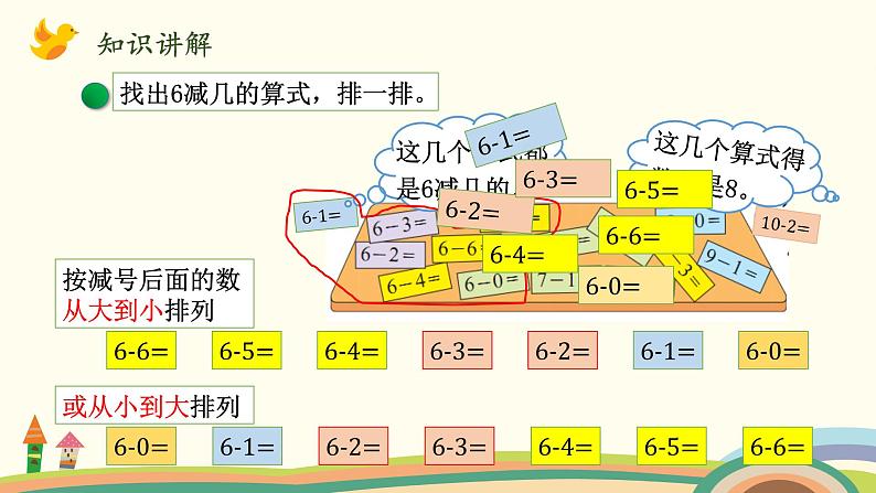 北师大版数学一年级上册 3.15《做个减法表》PPT课件03