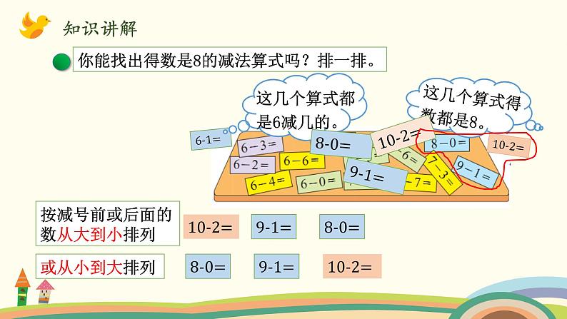 北师大版数学一年级上册 3.15《做个减法表》PPT课件04