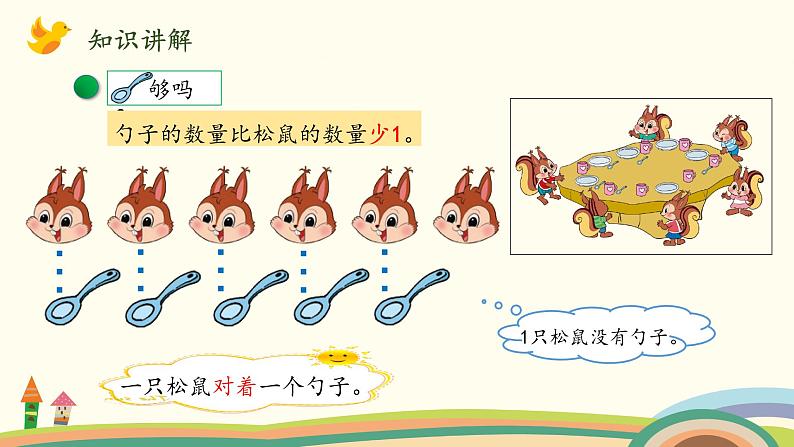 北师大版数学一年级上册 1.7《快乐的午餐》PPT课件04