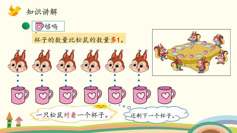 北师大版数学一年级上册 1.7《快乐的午餐》PPT课件05