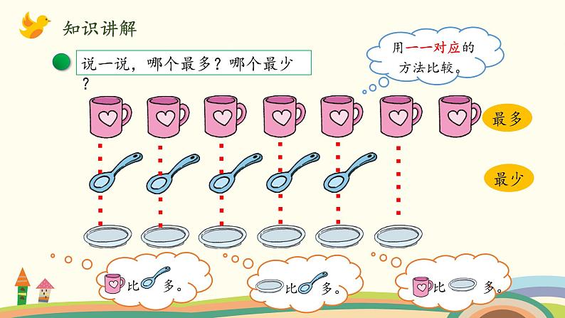 北师大版数学一年级上册 1.7《快乐的午餐》PPT课件06