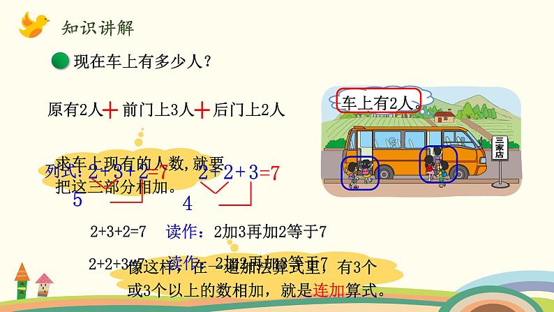 北师大版数学一年级上册 3.12《乘车(连加、连减、加减混合运算)》PPT课件03