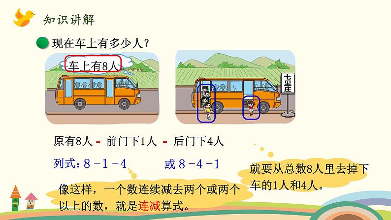 北师大版数学一年级上册 3.12《乘车(连加、连减、加减混合运算)》PPT课件04