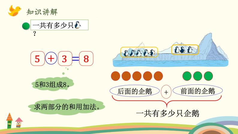 北师大版数学一年级上册 3.10《可爱的企鹅》PPT课件03