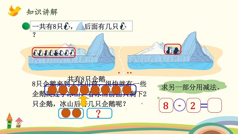 北师大版数学一年级上册 3.10《可爱的企鹅》PPT课件04