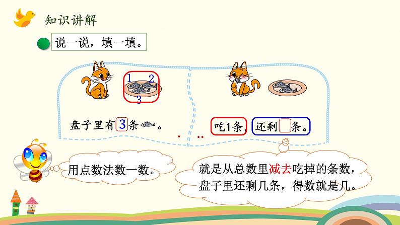 北师大版数学一年级上册 3.5《可爱的小猫》PPT课件第3页