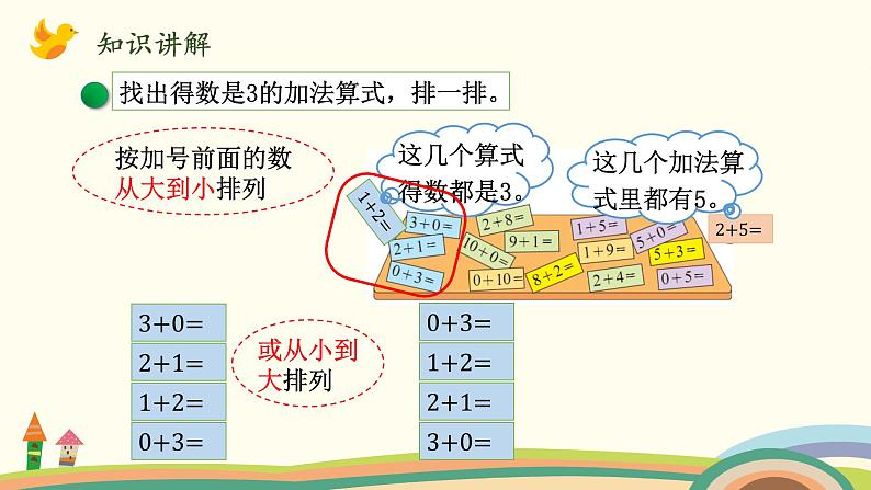 北师大版数学一年级上册 3.14《做个加法表》PPT课件03