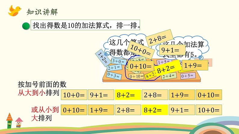 北师大版数学一年级上册 3.14《做个加法表》PPT课件04