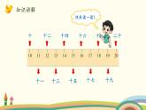 北师大版数学一年级上册 7.2《古人计数（11~20的顺序及大小比较）》PPT课件