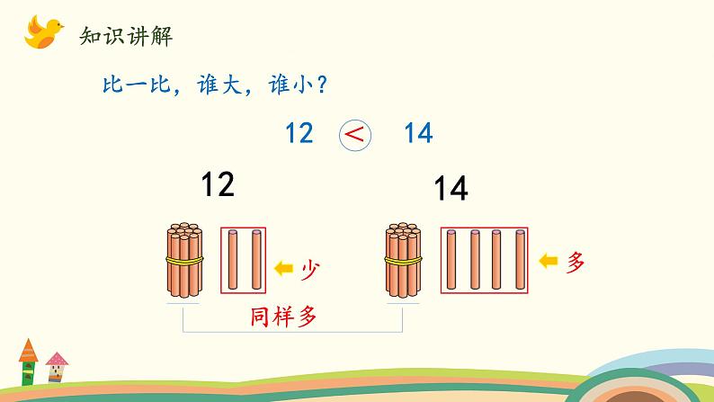 北师大版数学一年级上册 7.2《古人计数（11~20的顺序及大小比较）》PPT课件05