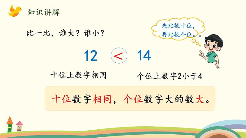 北师大版数学一年级上册 7.2《古人计数（11~20的顺序及大小比较）》PPT课件06