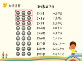 北師大版數(shù)學(xué)二年級上冊 5.4《需要幾個(gè)輪子》PPT課件