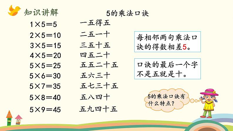 北师大版数学二年级上册 5.1《数松果》PPT课件第7页