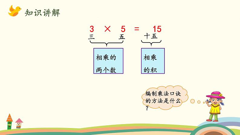 北师大版数学二年级上册 5.1《数松果》PPT课件08