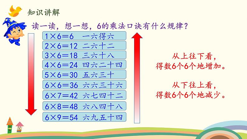 北师大版数学二年级上册 8.1《有多少张贴画》PPT课件06