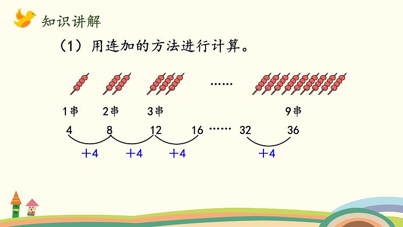 北师大版数学二年级上册 5.5《小熊请客》PPT课件04