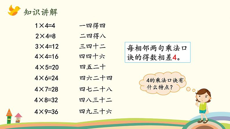 北师大版数学二年级上册 5.5《小熊请客》PPT课件07