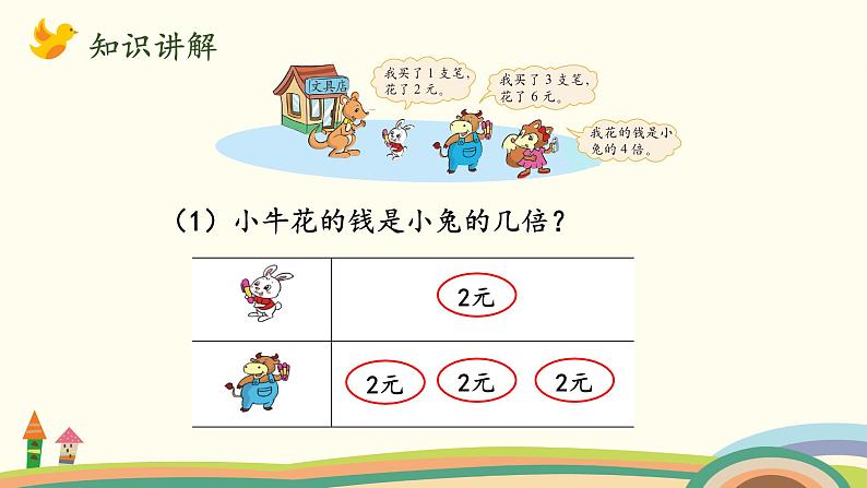 北师大版数学二年级上册 7.7《强化训练》PPT课件第4页