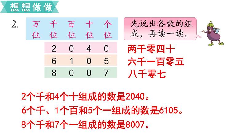 苏教版数学小学二年级下册第4单元  第6课时  认识万以内的数（2） PPT课件06