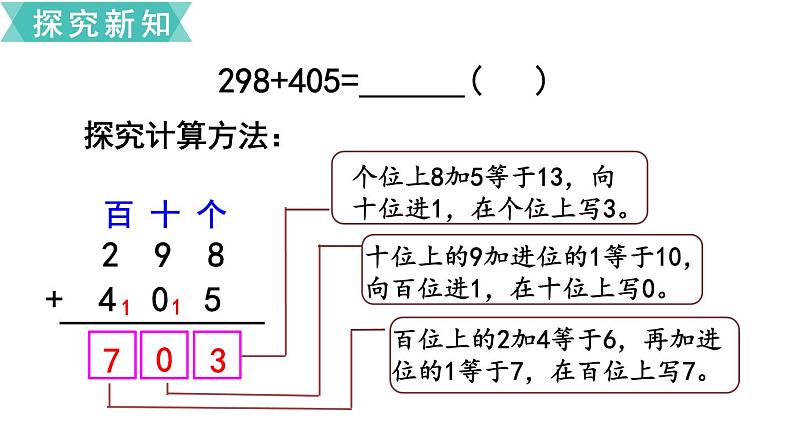 苏教版数学小学二年级下册第6单元   第6课时   进位加（2） PPT课件05