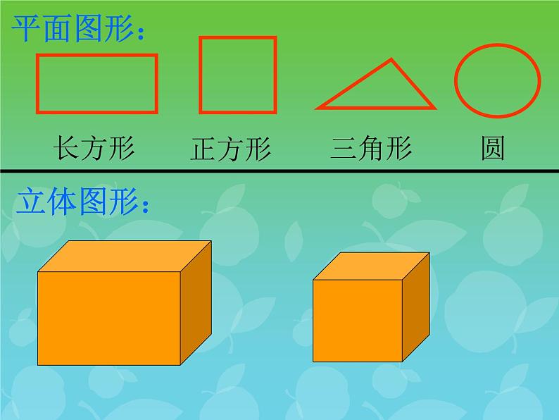 北师大版六年级数学下册圆柱与圆锥的认识ppt-(1)02