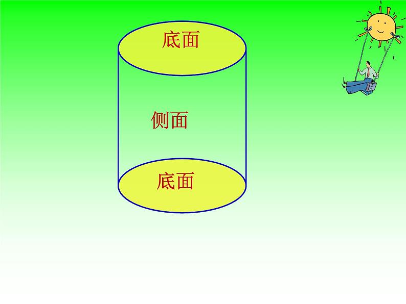 北师大版六年级数学下册圆柱和圆锥的认识PPT(1)04