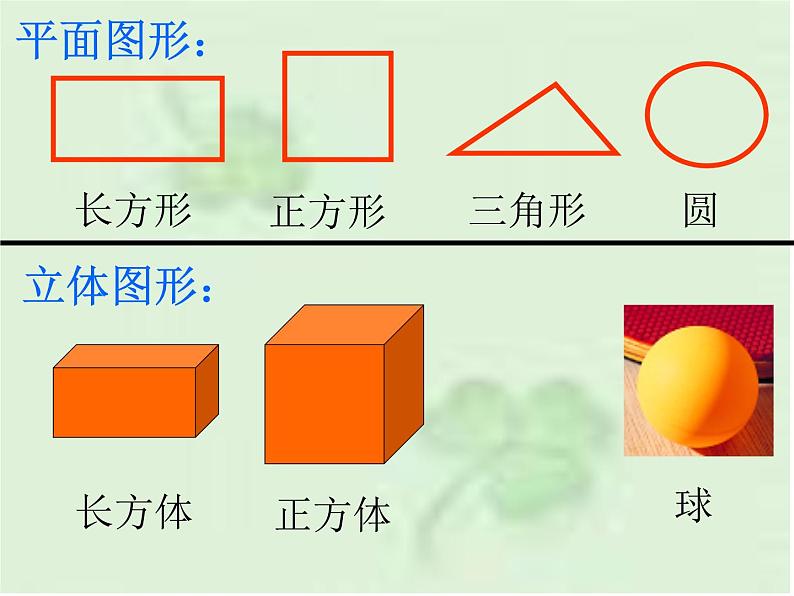 北师大版六年级数学下册圆柱和圆锥的认识第2页