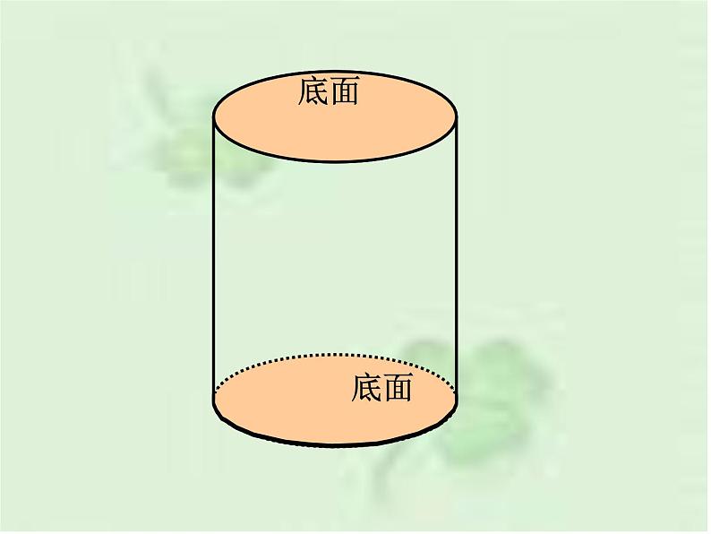 北师大版六年级数学下册圆柱和圆锥的认识第6页