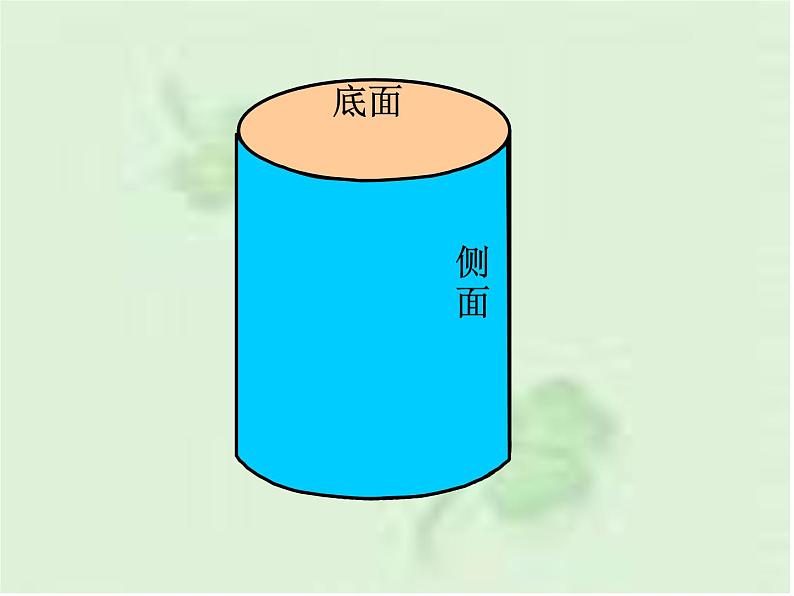 北师大版六年级数学下册圆柱和圆锥的认识第7页