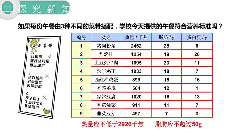 人教版四年级小学数学下册课件第8单元第3课时  营养午餐第6页