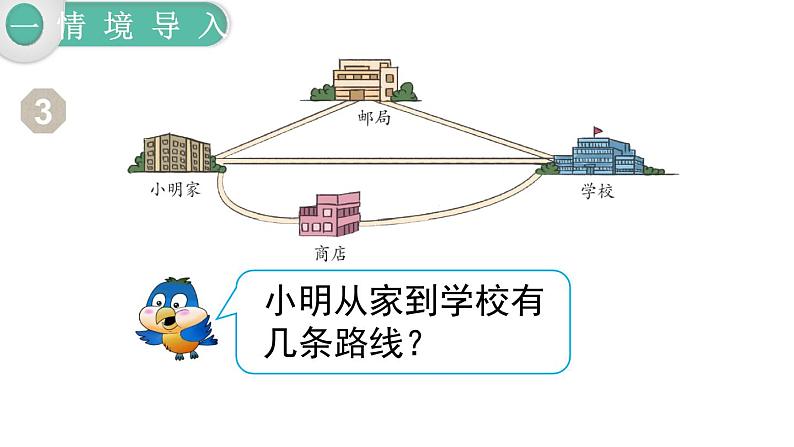 人教版四年级小学数学下册课件第5单元第2课时  三角形三边的关系02