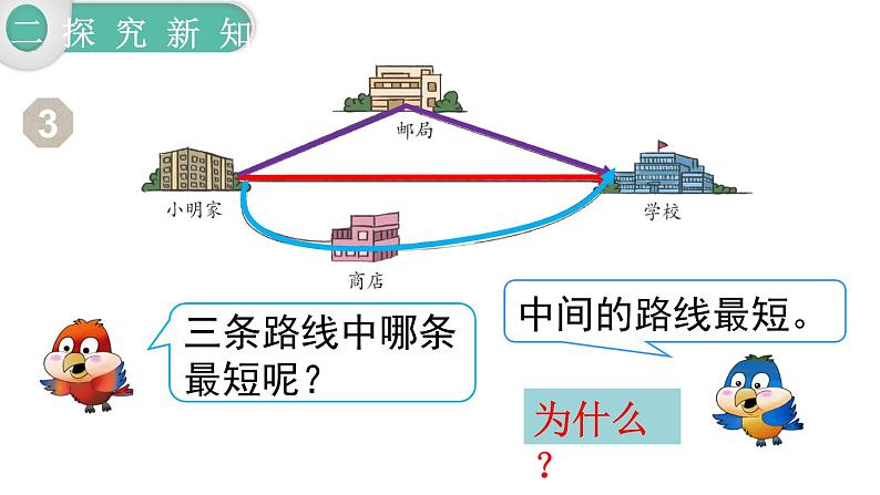 人教版四年级小学数学下册课件第5单元第2课时  三角形三边的关系04