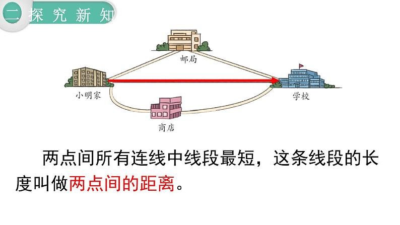 人教版四年级小学数学下册课件第5单元第2课时  三角形三边的关系06