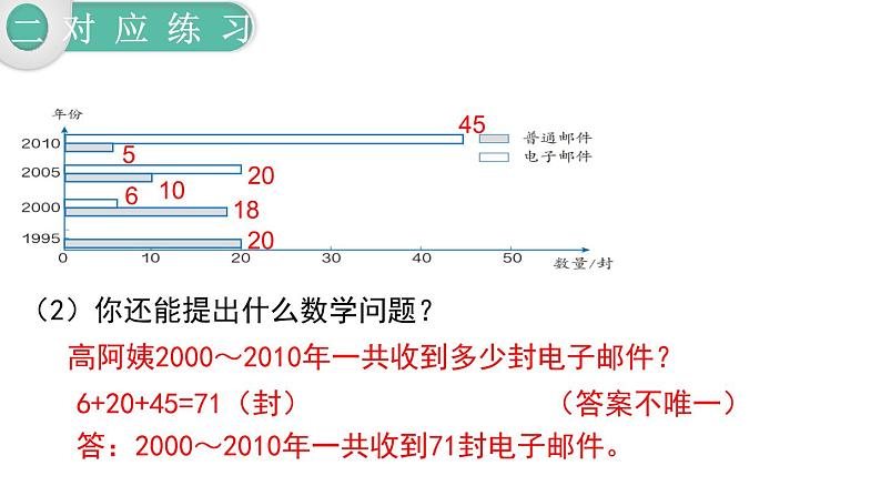 人教版四年级小学数学下册课件第10单元第4课时  统计与数学广角07